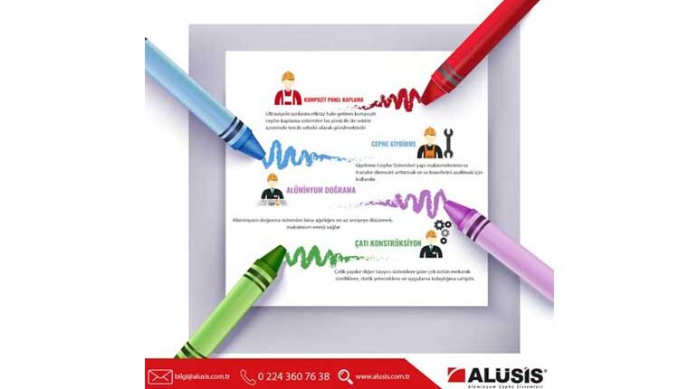 info grafik tasarım