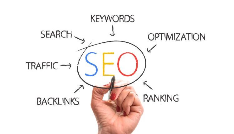 SEO
